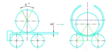 Planos de cilindradora