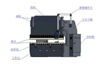 plegadora hidráulica partes